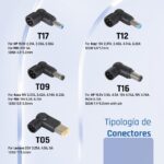 iggual Cargador Universal Automático CUA-5T-120W - Imagen 2