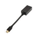 Nanocable Conversor Mini DP/HDMI/MINI DP/M-HDMI/H - Imagen 2