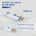 iggual Transmisor y receptor HDMI FHD inalámbrico - Imagen 3