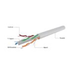 Gembird Cable Red Cat.6 U/UTP 305m  Gris - Imagen 3